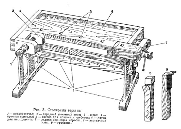 stoljarnyj-verstak_1.jpg