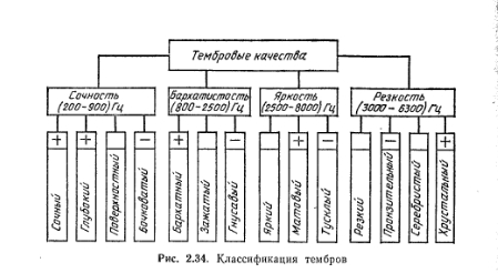 Kuznetsov_80.jpg