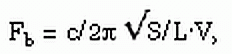 Helmholtz resonances-1.gif