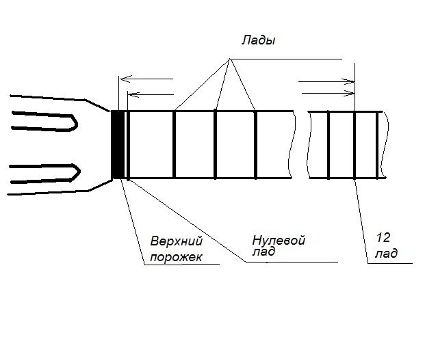 Мензура.jpg