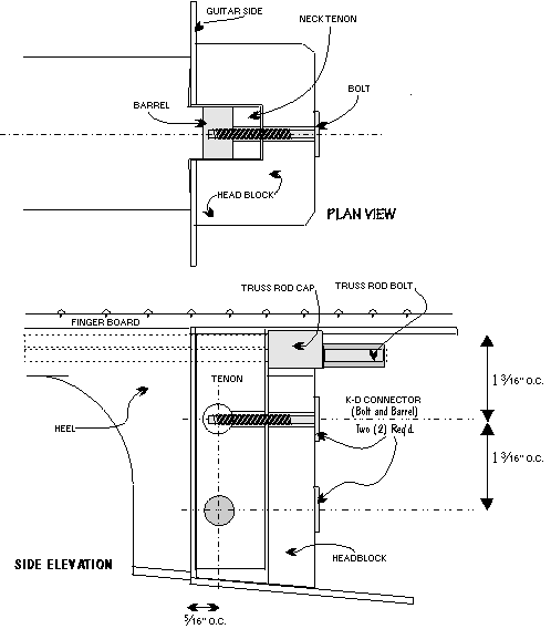 Neck_bolt_systemCumpiano_zpsdbf96d9d.gif