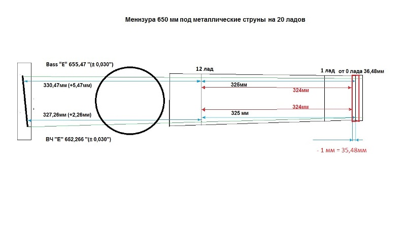 Рисунок мензуры 650.jpg