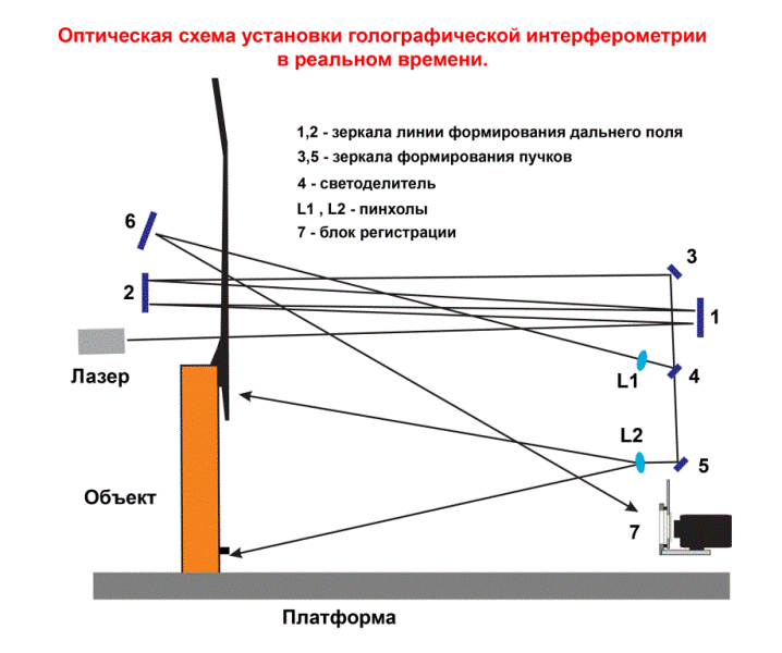 гитара-2.gif