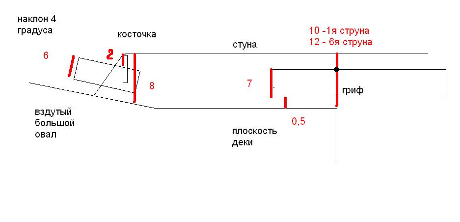 высоты3.JPG