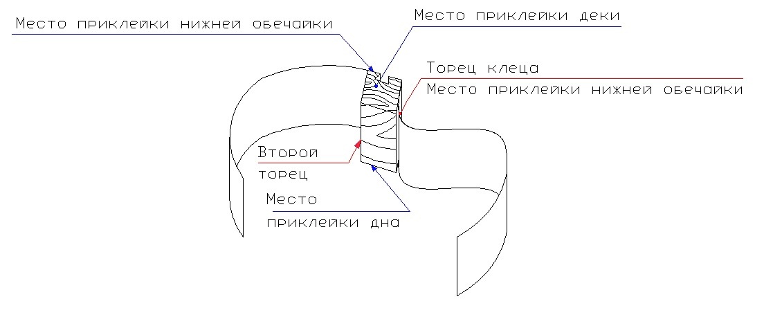 Верхний клец.jpg