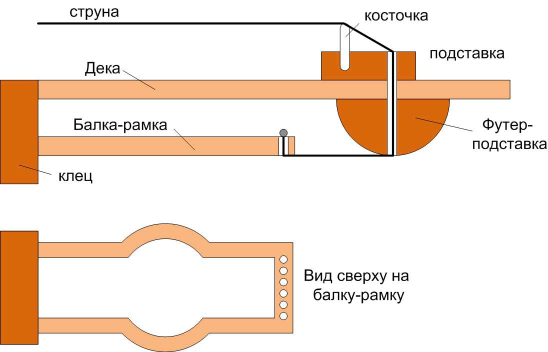 Устрйоство компенсации натяжения.jpg