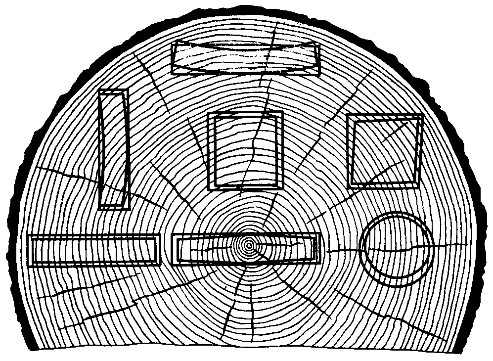 koroblenie.png