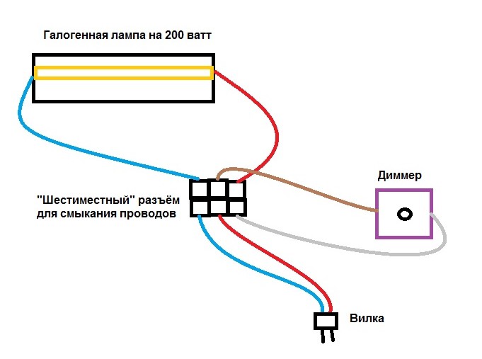 connection scheme.jpg