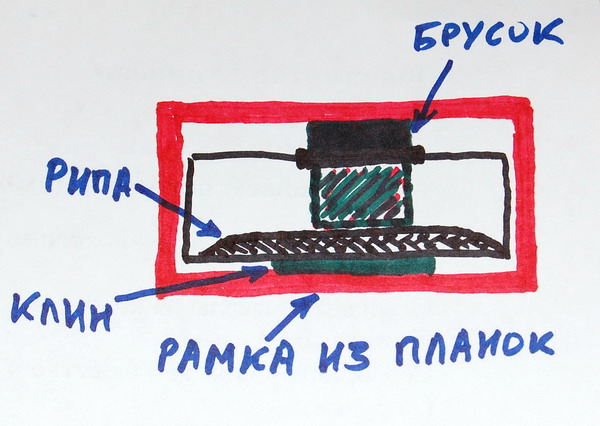 16 Эскиз рамки Б.jpg