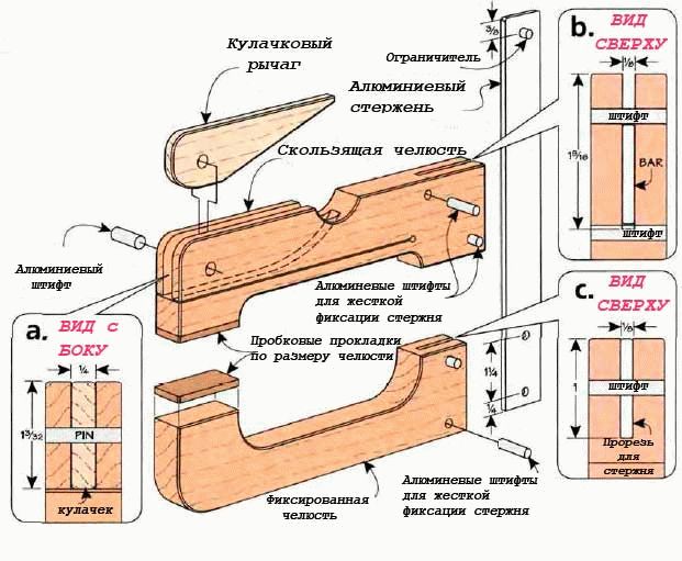 unikalnye-strubtsiny-zazhimy_2.jpg