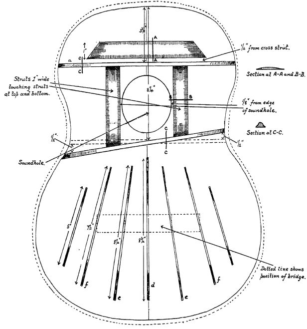 make-spanish-guitar - 0018-1.jpg