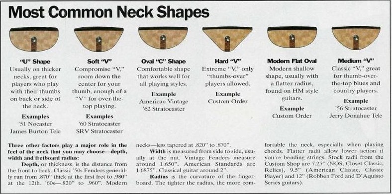 guitar-neck-contours.jpg