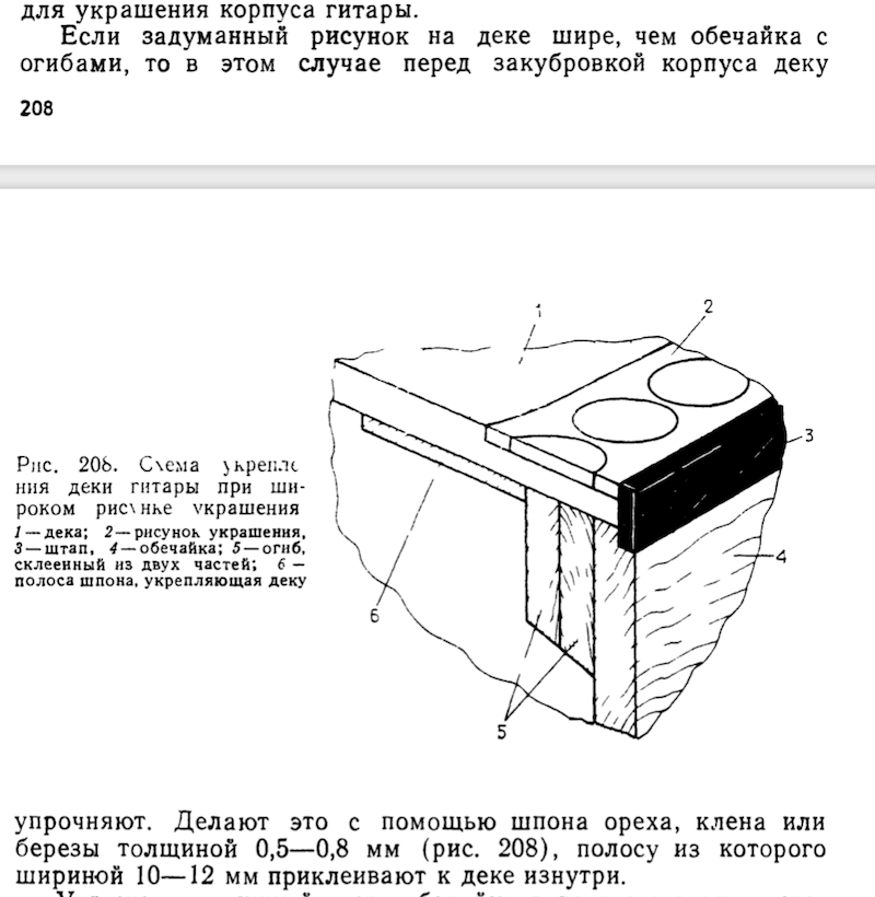 Снимок экрана 2020-07-06 в 14.14.11.png