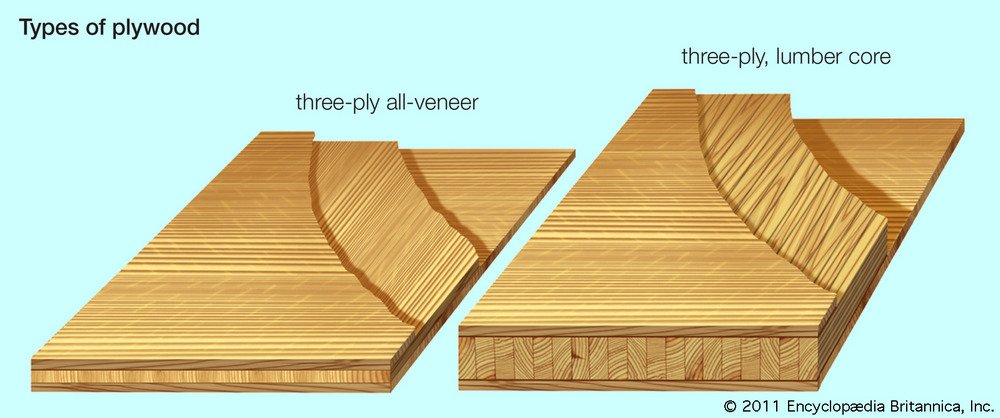 Types-plywood.jpg